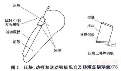 碎石機在水泥廠(chǎng)應用問(wèn)題圖1