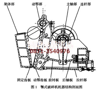 顎式碎石機(jī)的內(nèi)部是什么樣的